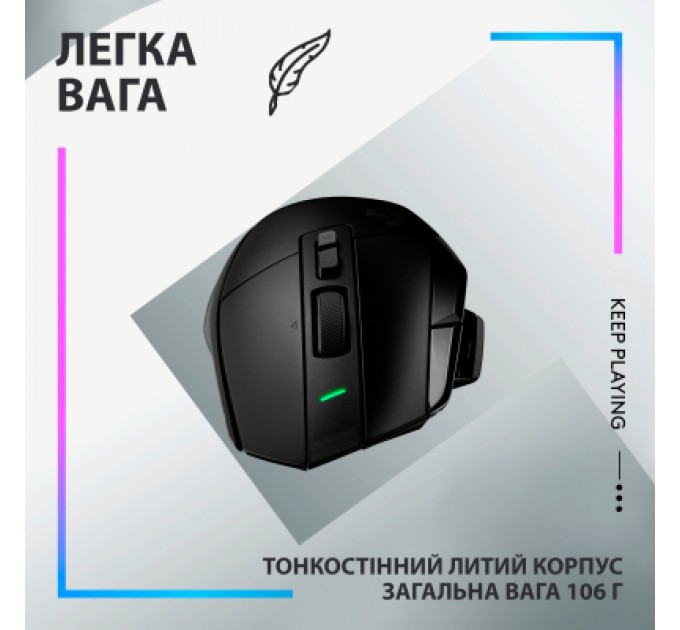 Logitech Мишка Logitech G502 X Plus Wireless Black (910-006162)