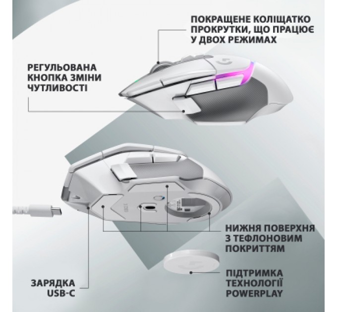 Logitech Мишка Logitech G502 X Plus Wireless White (910-006171)