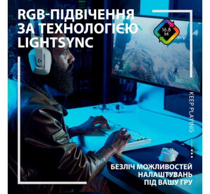 Logitech Мишка Logitech G502 X Plus Wireless White (910-006171)