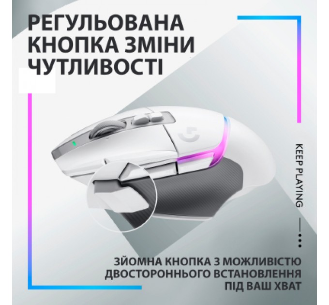 Logitech Мишка Logitech G502 X Plus Wireless White (910-006171)