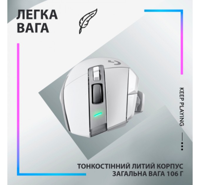 Logitech Мишка Logitech G502 X Plus Wireless White (910-006171)
