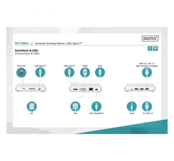 Digitus Концентратор Digitus USB-C, 11 Port (DA-70863)