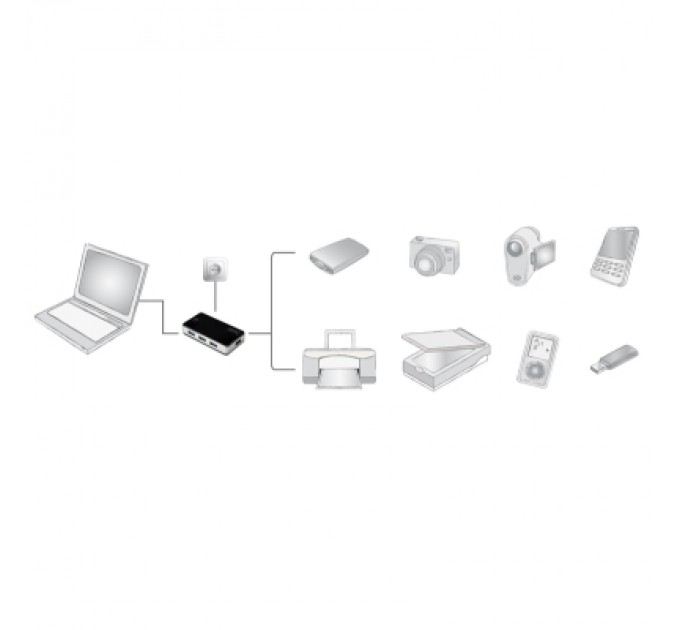 Digitus Концентратор Digitus USB 3.0 Hub, 4 Port (DA-70231)