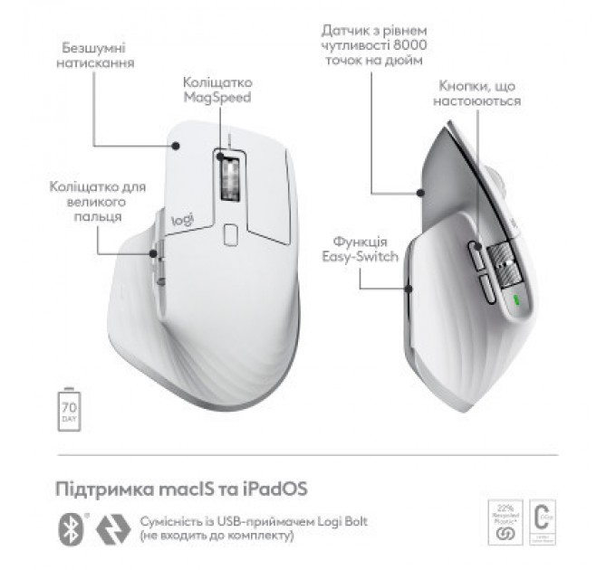 Logitech Мишка Logitech MX Master 3S For Mac Performance Wireless Pale Grey (910-006572)