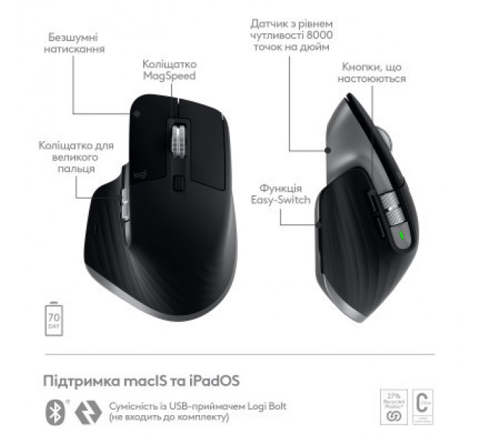 Logitech Мишка Logitech MX Master 3S For Mac Performance Wireless Space Grey (910-006571)