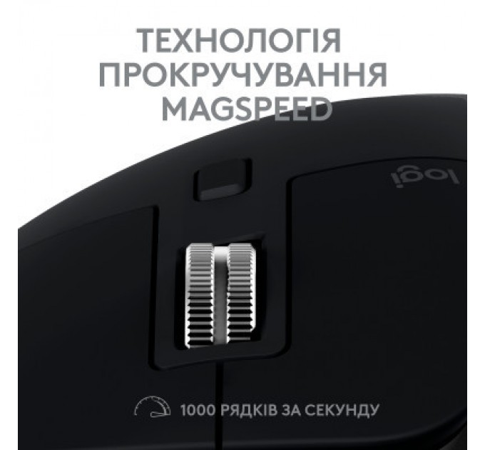 Logitech Мишка Logitech MX Master 3S For Mac Performance Wireless Space Grey (910-006571)