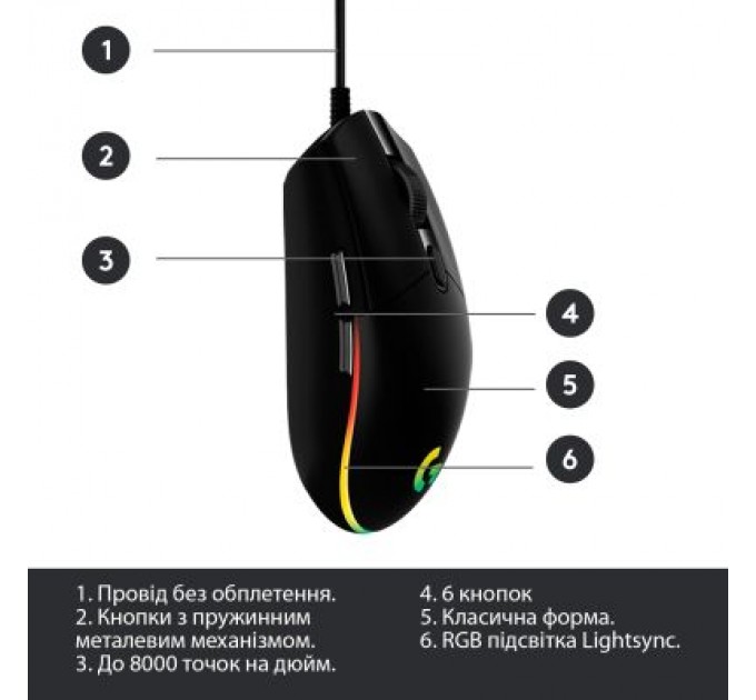Logitech Мишка Logitech G102 Lightsync Black (910-005823)