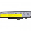 PowerPlant Акумулятор до ноутбука LENOVO IdeaPad Y470 (L10S6F01) 10.8V 5200mAh PowerPlant (NB481637)