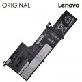 Lenovo Акумулятор до ноутбука Lenovo Ideapad Yoga Slim 7-14IIL05 (L19C4PF4) 15.6V 3960mAh (NB481514)