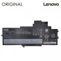 Lenovo Акумулятор до ноутбука Lenovo L21D3P70 11.61V 4270mAh (NB481378)