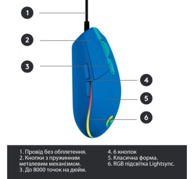 Logitech Мишка Logitech G102 Lightsync USB Blue (910-005801)