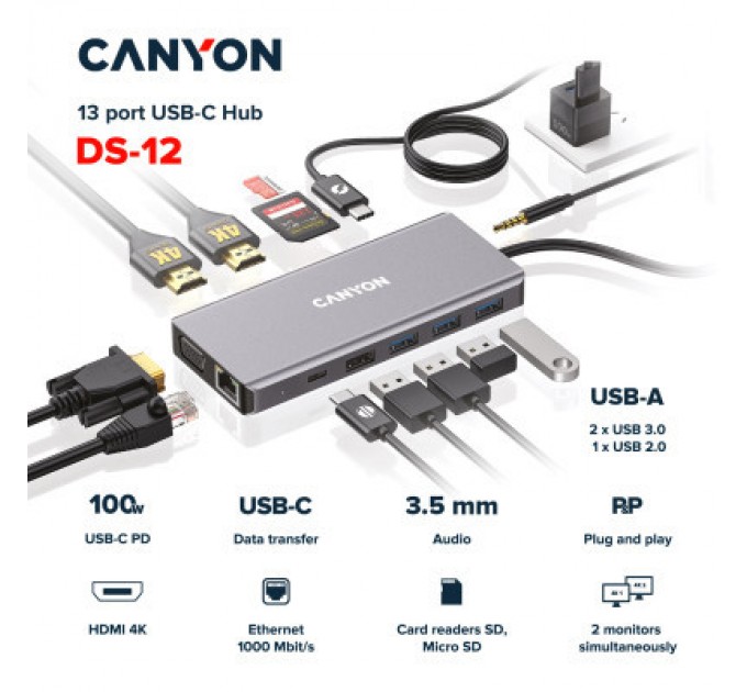 Canyon Порт-реплікатор Canyon DS-12, 13 in 1 USB-C hub, 2*HDMI, Gigabit Ethernet, VGA, 3*USB3.0, PD/100W, 3.5mm audio jack (CNS-TDS12)