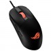 ASUS Мишка ASUS ROG Strix Impact III USB Black (90MP0300-BMUA00)