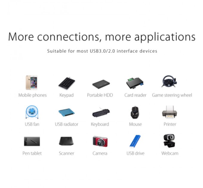 Orico Концентратор Orico USB 3.0 4 ports (W5P-U3-100-BK-PR) (CA911264)