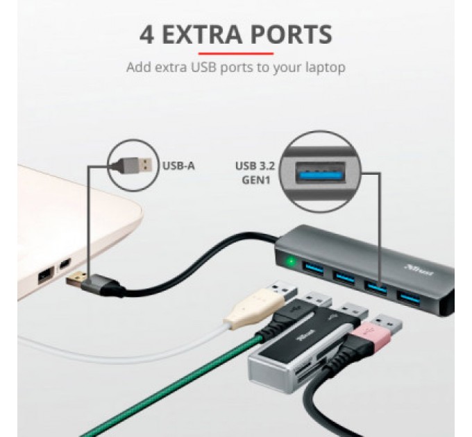 Trust Концентратор Halyx 4-Port USB-A 3.2 Grey Trust (24947_TRUST)