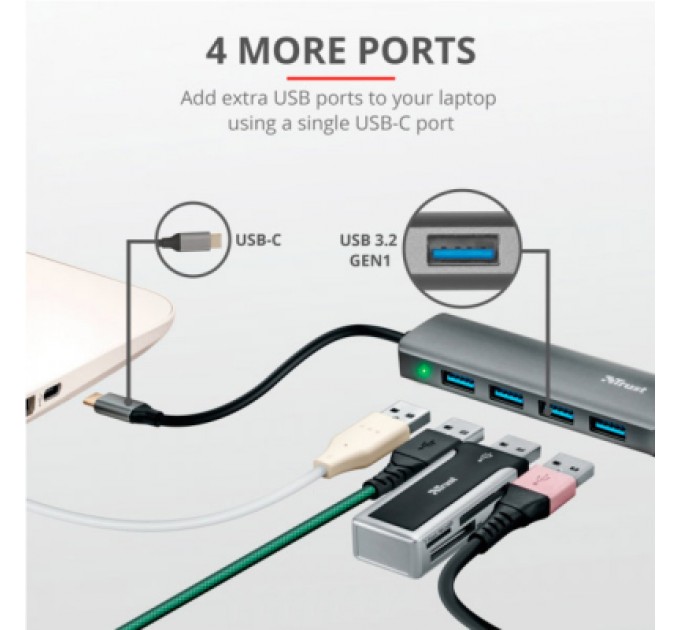 Trust Концентратор Halyx Type-C to 4-Port USB-A 3.2 Grey Trust (24948_TRUST)