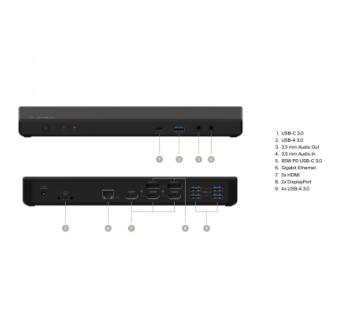 Belkin Порт-реплікатор Belkin USB-C Universal Triple Display Dock (INC007VFBK)