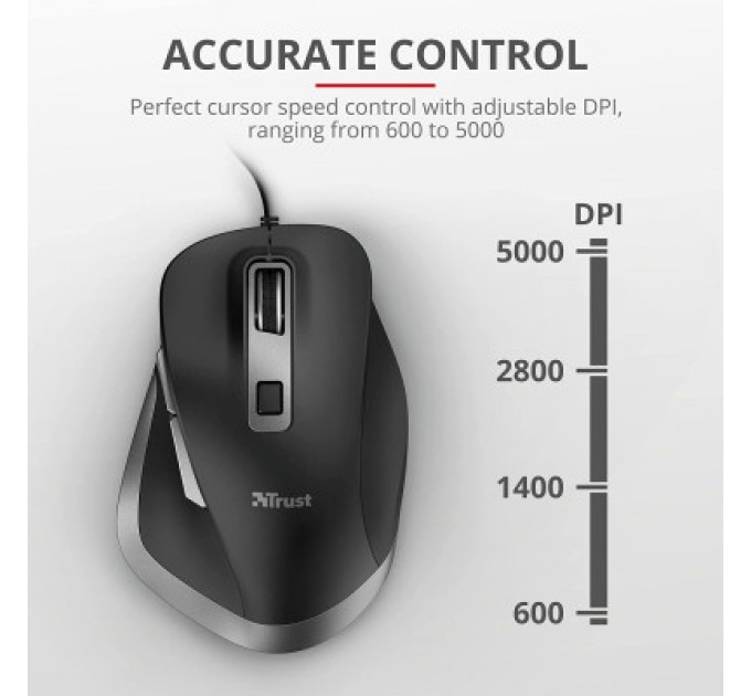 Trust Мишка Trust Fyda Comfortable ECO USB Black-GREY (24728)