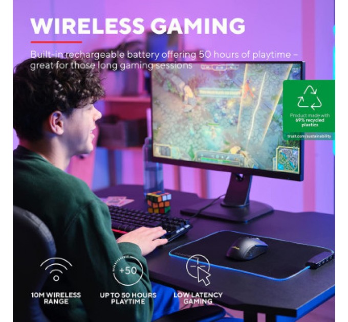 Trust Мишка Trust GXT923 YBAR Wireless Black (24888)