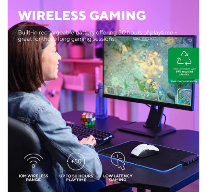 Trust Мишка Trust GXT923 YBAR Wireless White (24889)