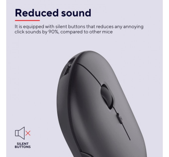 Trust Мишка Trust Puck Wireless/Bluetooth Silent Black (24059)