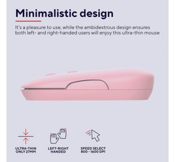 Trust Мишка Trust Puck Wireless/Bluetooth Silent Pink (24125)