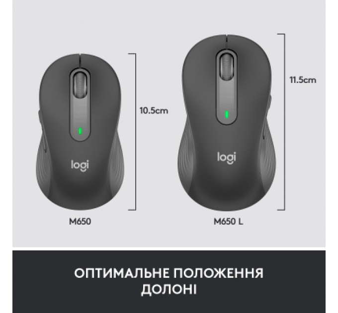 Logitech Мишка Logitech Signature M650 Wireless for Business Graphite (910-006274)