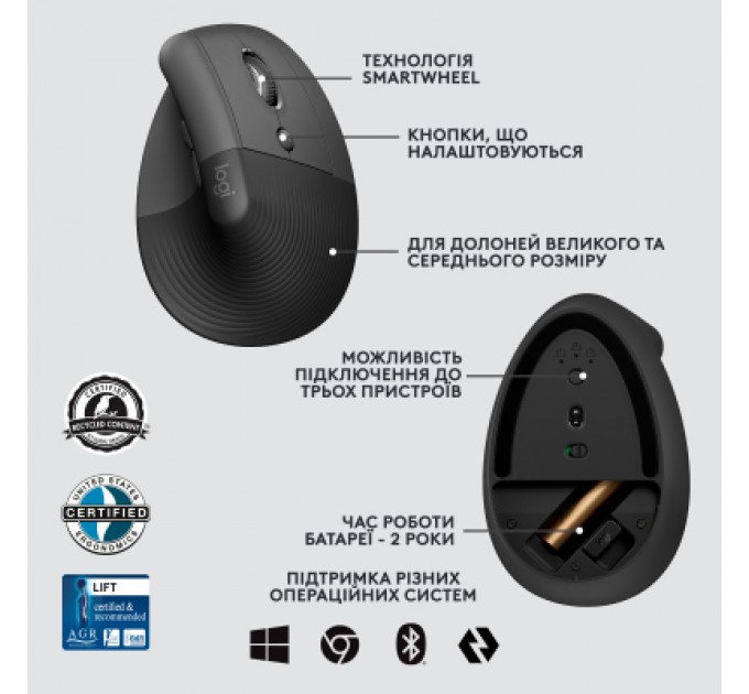 Logitech Мишка Logitech Lift Vertical Ergonomic Wireless/Bluetooth for Business Graphite (910-006494)