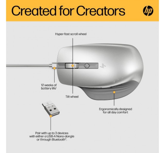 HP Мишка HP Creator 930 Wireless Silver (1D0K9AA)