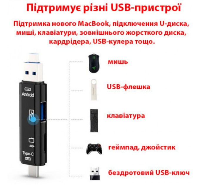 Dynamode Зчитувач флеш-карт Dynamode 3-in-1 (D-188)