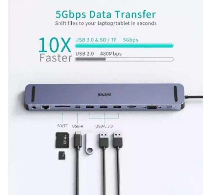 Choetech Концентратор Choetech USB-C 11-in-1 (HUB-M20-GY)
