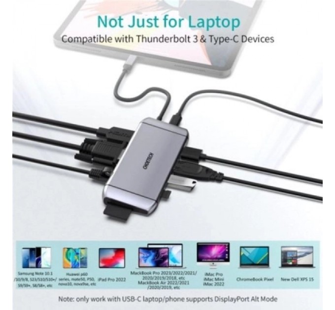 Choetech Концентратор Choetech USB-C 9-in-1 (HUB-M15-GY)