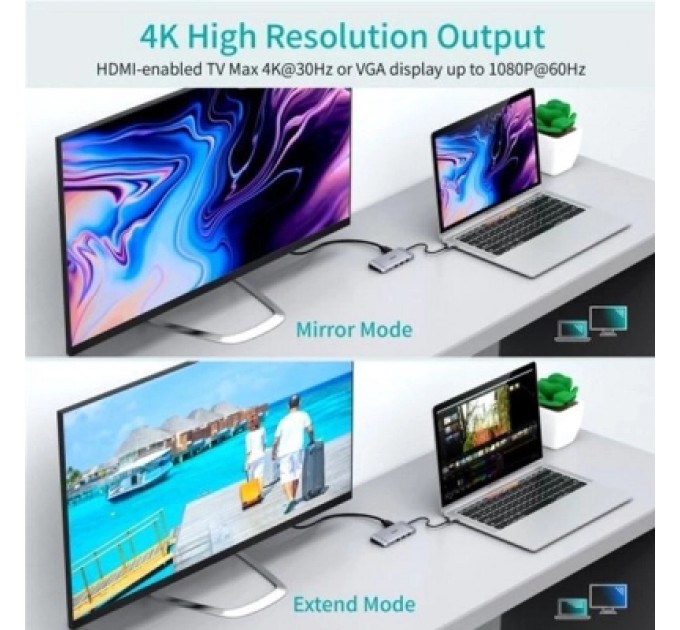 Choetech Концентратор Choetech USB-C 9-in-1 (HUB-M15-GY)