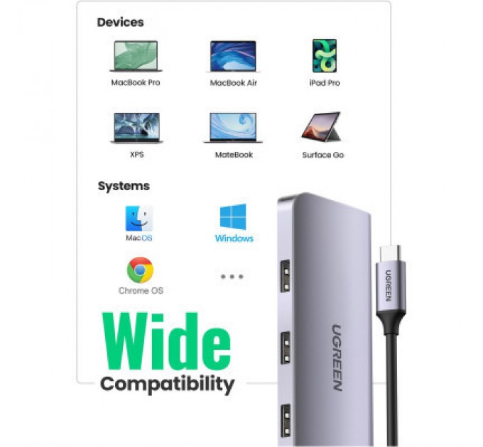 Ugreen Концентратор Ugreen USB3.0 Type-C to USB 3.0x3/HDMI/VGA/RJ45/SDTF/PD CM179 gray (40873)