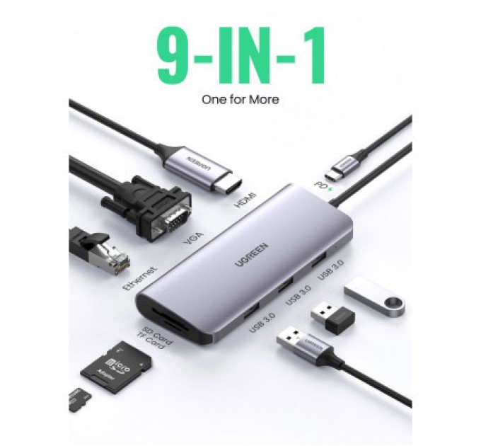 Ugreen Концентратор Ugreen USB3.0 Type-C to USB 3.0x3/HDMI/VGA/RJ45/SDTF/PD CM179 gray (40873)