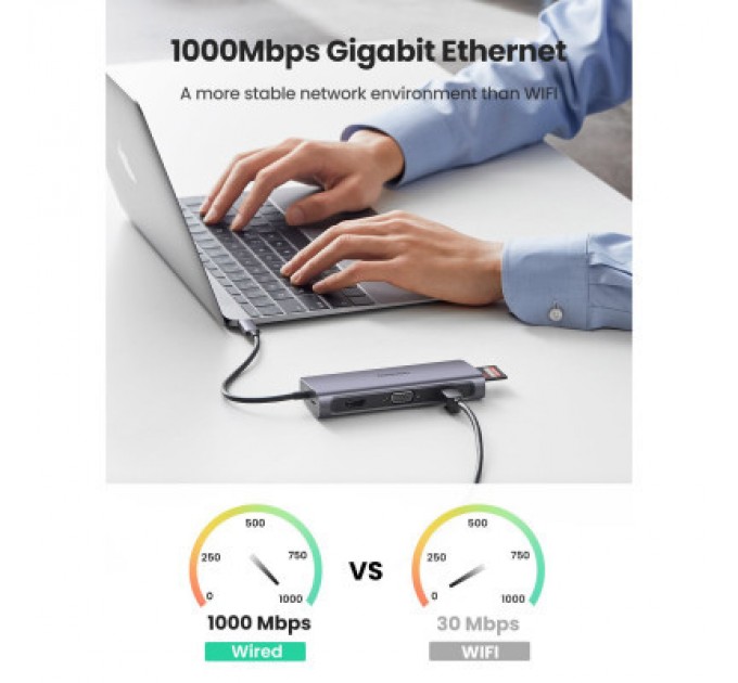 Ugreen Концентратор Ugreen USB3.0 Type-C to USB 3.0x3/HDMI/VGA/RJ45/SDTF/PD CM179 gray (40873)