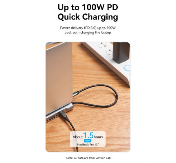 Vention Концентратор Vention USB3.1 Type-C to DP/HDMI/VGA/USB-C/USB3.0x3/RJ45/SD/TF/TRRS 3.5mm/PD 100W 12in1 (THSHC)