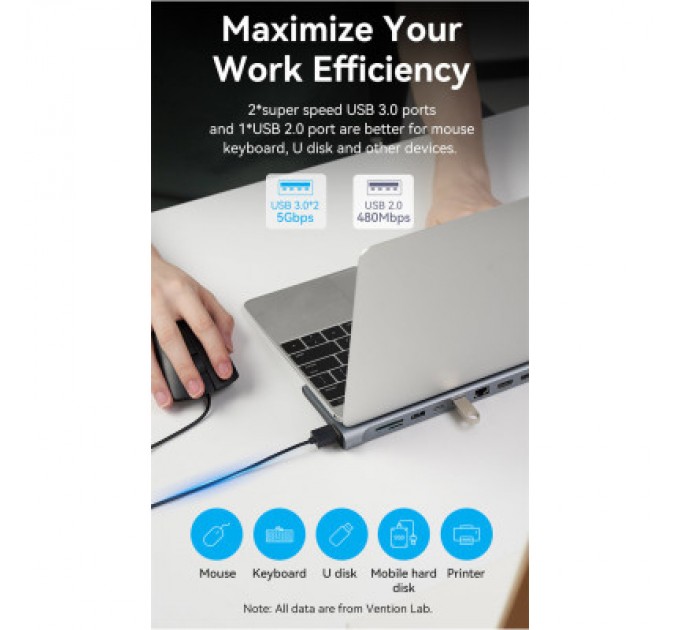 Vention Концентратор Vention USB3.1 Type-C to DP/HDMI/VGA/USB-C/USB3.0x3/RJ45/SD/TF/TRRS 3.5mm/PD 100W 12in1 (THSHC)