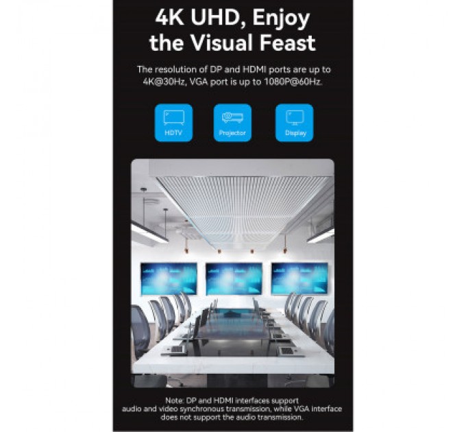 Vention Концентратор Vention USB3.1 Type-C to DP/HDMI/VGA/USB-C/USB3.0x3/RJ45/SD/TF/TRRS 3.5mm/PD 100W 12in1 (THSHC)