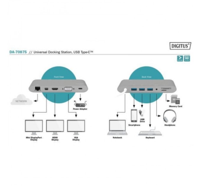Digitus Порт-реплікатор Digitus USB-C, 11 Port (DA-70875)