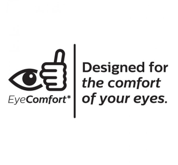 Philips Настільна лампа Philips LED Reading Desk lamp Bucket біла (929003241107)