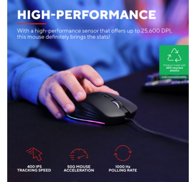 Trust Мишка Trust GXT924 Ybar+ USB Black (24890)