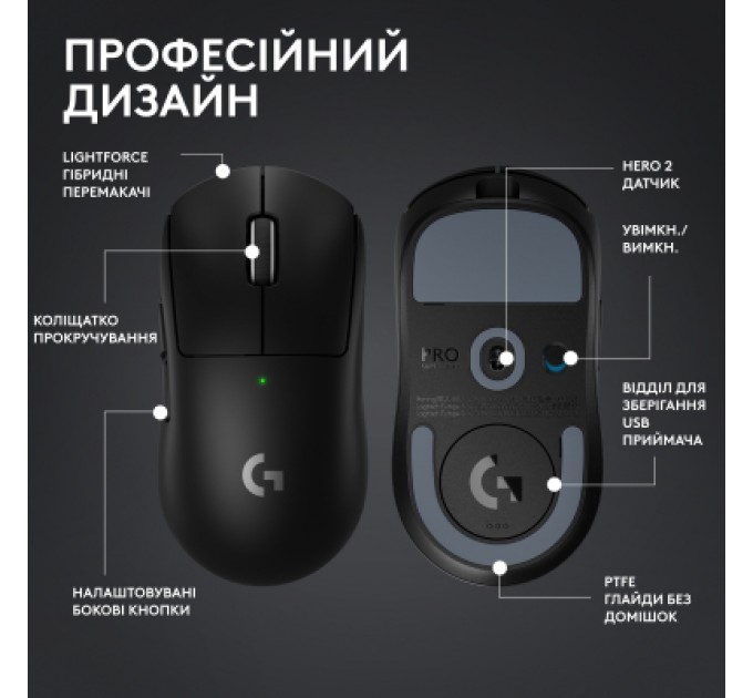 Logitech Мишка Logitech G Pro X Superlight 2 Lightspeed Wireless Black (910-006630)