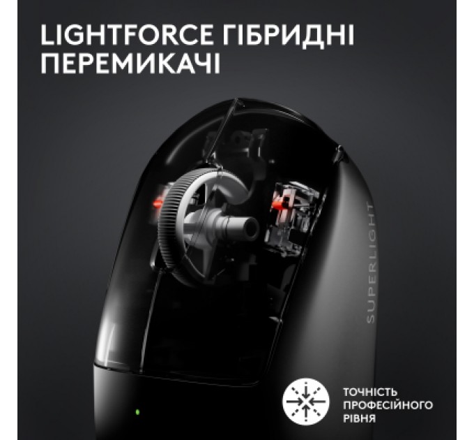 Logitech Мишка Logitech G Pro X Superlight 2 Lightspeed Wireless Black (910-006630)