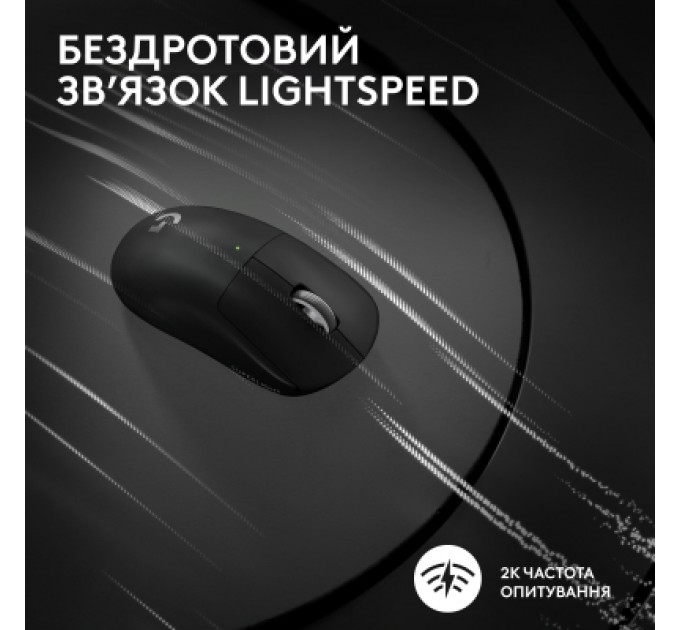 Logitech Мишка Logitech G Pro X Superlight 2 Lightspeed Wireless Black (910-006630)