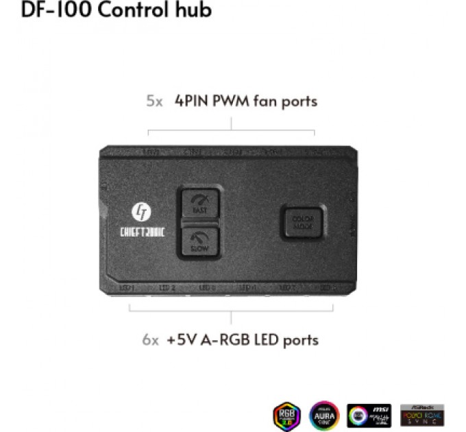 Chieftec Кулер до корпусу Chieftec Nova (NF-3012-RGB)
