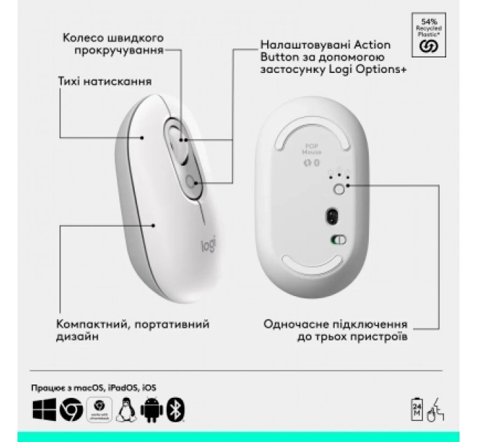 Logitech Мишка Logitech POP Mouse With Emoji Bluetooth Off-White (910-007411)