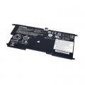 Lenovo Акумулятор до ноутбука Lenovo ThinkPad E550 45N1762 (76+), 4400mAh (48Wh), 6cell, 10.8V, Li-ion (A97212)