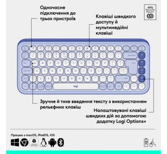 Logitech Клавіатура Logitech POP Icon Keys Bluetooth UA Lilac (920-013074)
