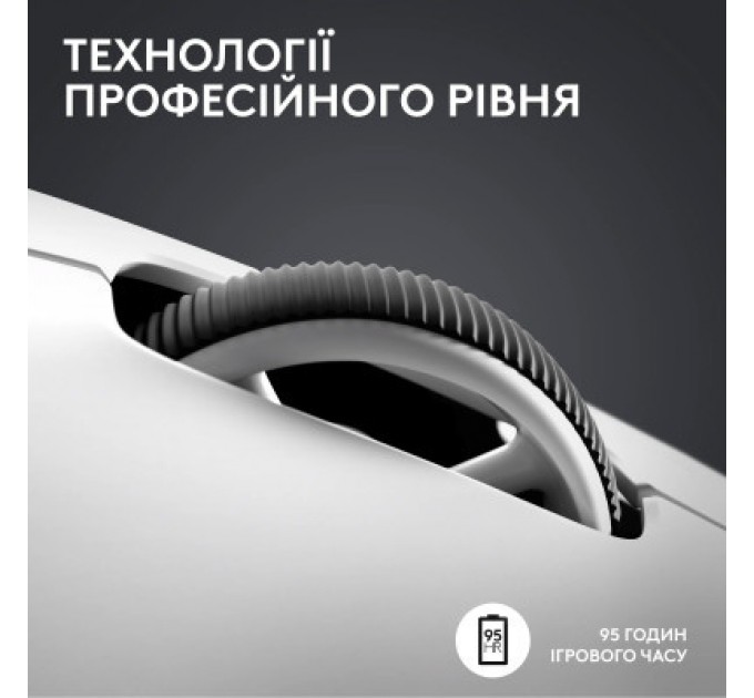 Logitech Мишка Logitech G Pro X Superlight 2 Lightspeed Wireless White (910-006638)
